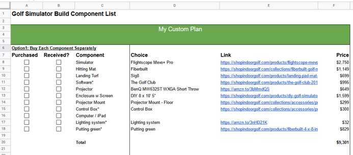 Golf simulator build checklist