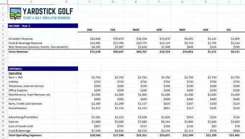 Golf Simulator Cashflow Forecast