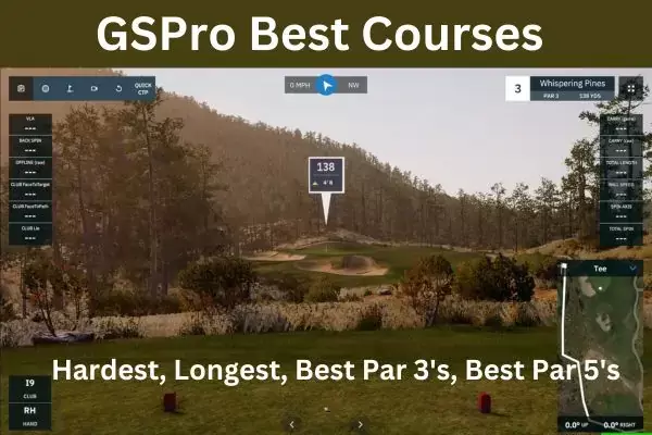 Best GS Pro Golf Courses